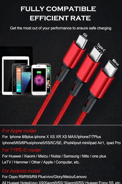 Fast Charger Combo 20W + 3 in 1 Cable | Dual USB Charger India